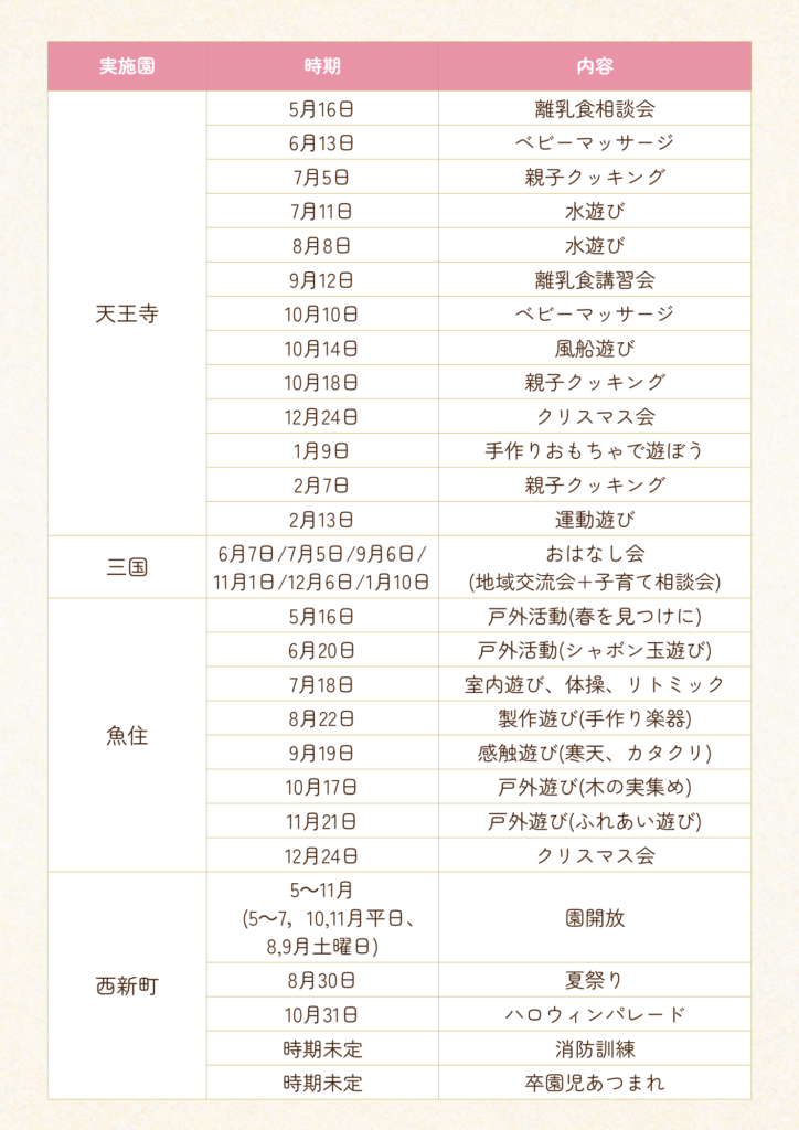 2025年度 子育て支援活動計画 くじら保育園 2