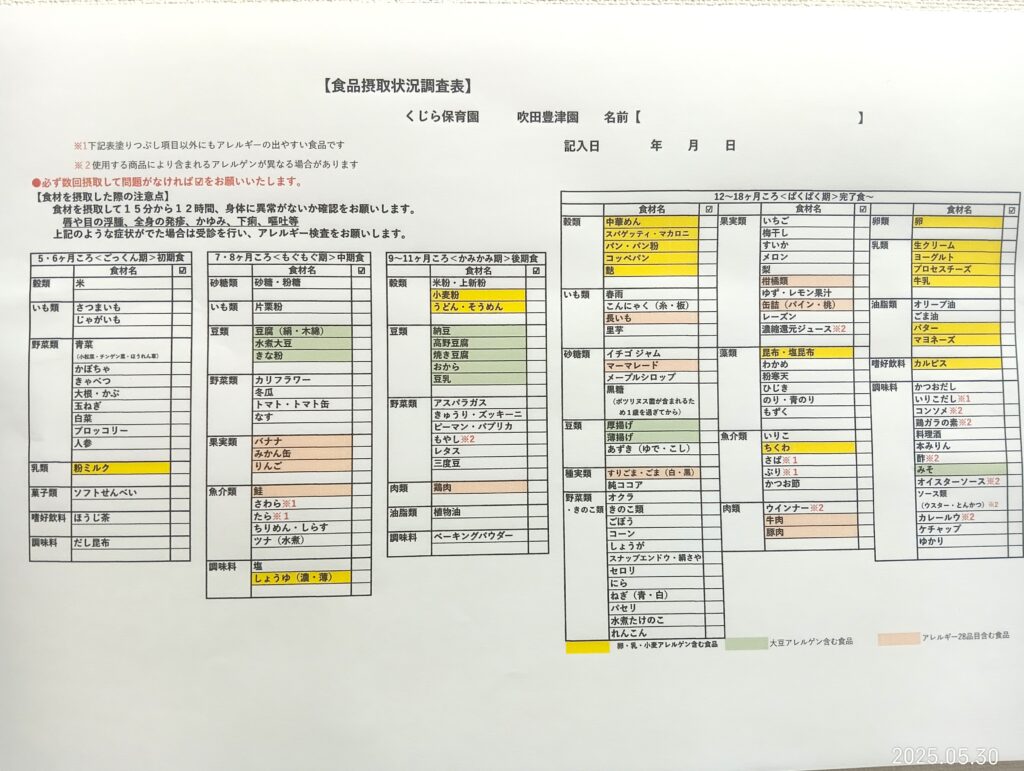 食品摂取状況調査表 離乳食 中期 保育園給食 自園調理 くじら保育園 吹田豊津 202506-4
